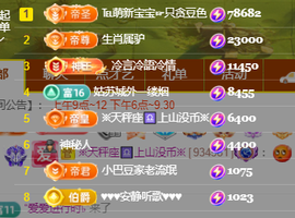 ♚~小巴豆~贪财好色的图片