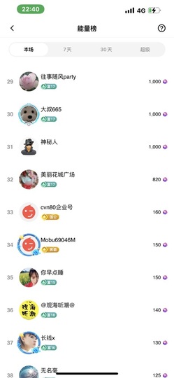 广西玲玲🌻主播照片
