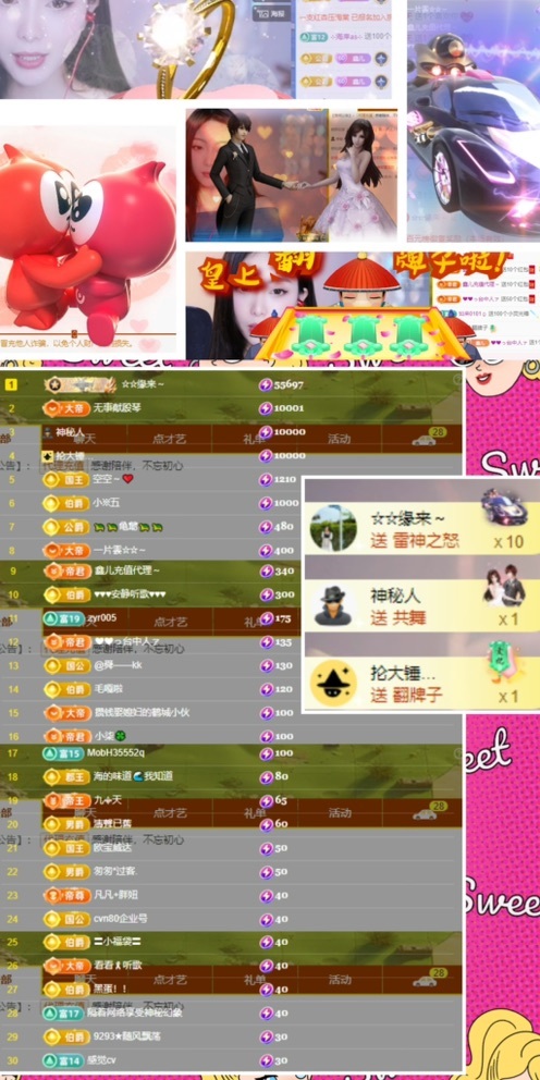 鑫儿～的图片
