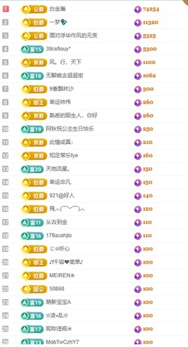 auu.主播照片