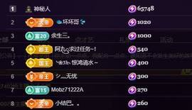 莫言，六月求善待！主播照片