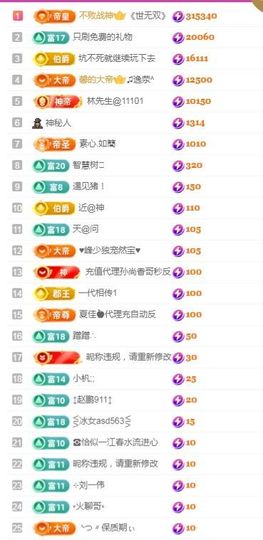 阳阳💕休主播照片