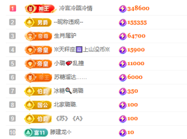 寶💓想吃肉主播照片