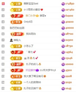娜扎🧸的图片