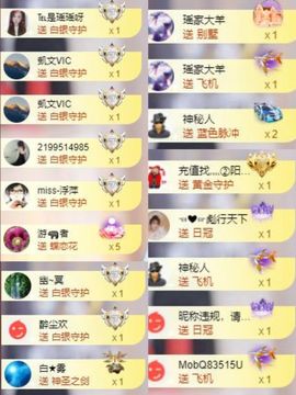 芯瑶❤️贺我盐哥帝尊主播照片
