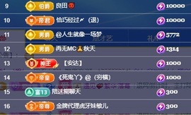 小迷糊520的图片