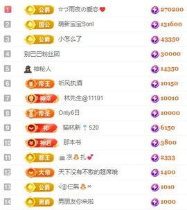 娜扎🧸的图片
