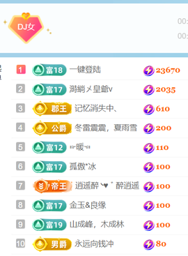 广西壮族姑姑主播照片