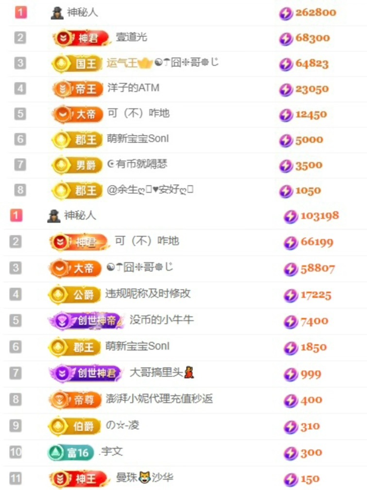 洋子～的图片