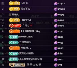 莫言，六月求善待！主播照片
