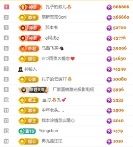 娜扎🧸主播照片