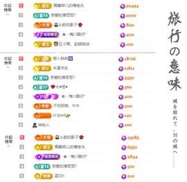 菲儿💗好运来🌈的图片