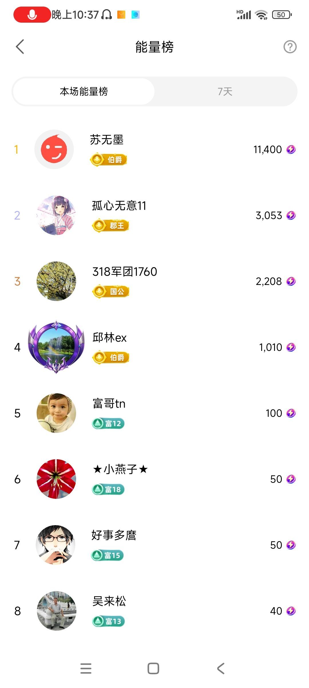 小芳，🌸减肥打卡的图片