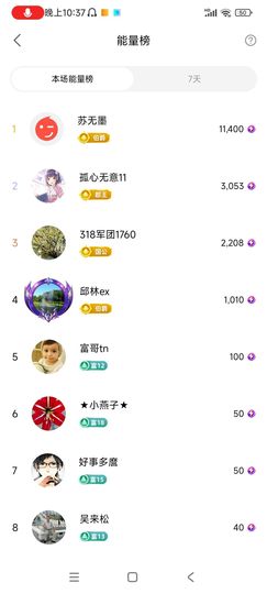小芳，🌸减肥打卡主播照片