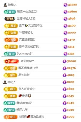 洋妞♬休主播照片