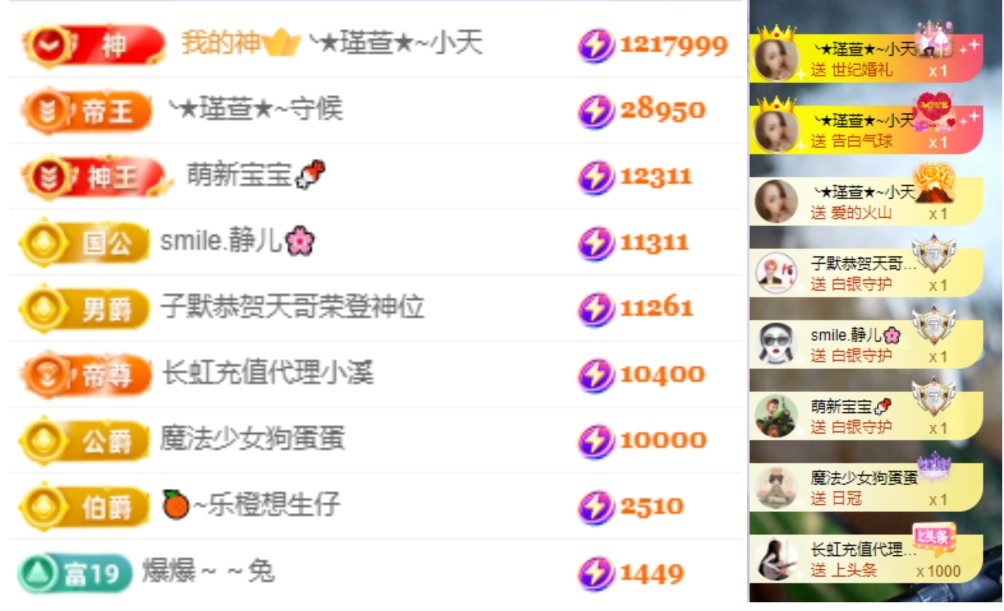 ★︶瑾萱、晚上见的图片