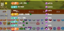读书去了，有亿点忙主播照片
