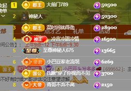 ♚~小巴豆~贪财好色的图片
