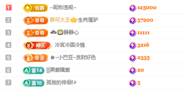 寶💓想吃肉主播照片