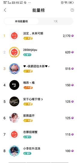 婷婷💕求升级的图片
