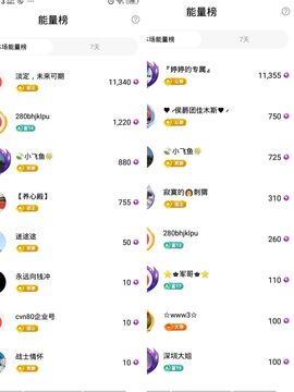 婷婷💕求升级的图片