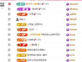 安胖胖💕7300主播照片