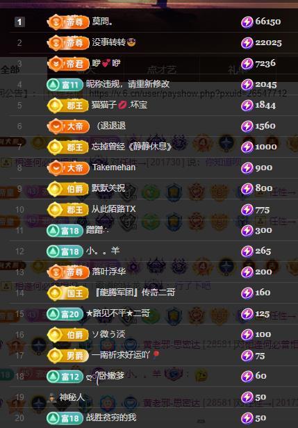 黄老邪-28581的图片