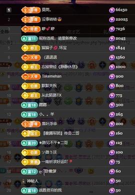牛生口28581主播照片