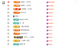 ◐惠主，2388◐的图片