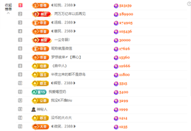 ◐惠主，2388◐的图片