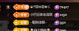 ♚~小巴豆~贪财好色的图片