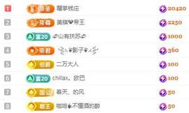 冰凌吖~主播照片