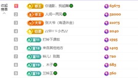 读书去了，有亿点忙主播照片