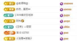 偌璃啊！的图片