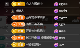 ♚~小巴豆~贪财好色的图片