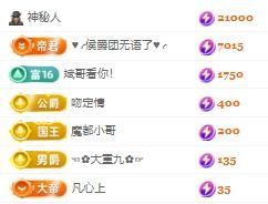 玟玟🌸加油主播照片