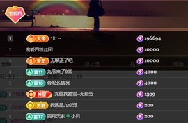 粤🍀四月天主播照片