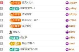 腼腆小洁~的图片