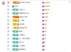 北家黄黄求票主播照片