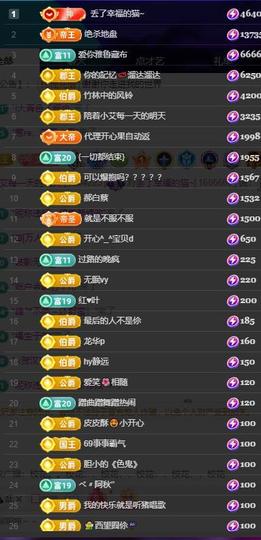 唯爱🌺小艾休一晚主播照片
