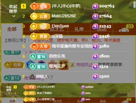 一只小绮梦🍟旺旺旺主播照片