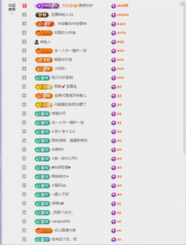 雨晴nice的图片