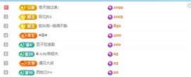 张张美人贺清扬哥荣升主播照片
