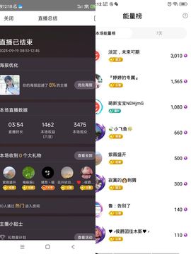 婷婷💕求升级的图片