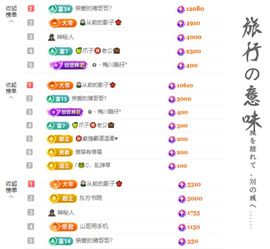 菲儿💗好运来🌈的图片