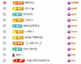 冰凌吖~主播照片