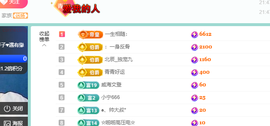 远扬、青青青青青青青的图片