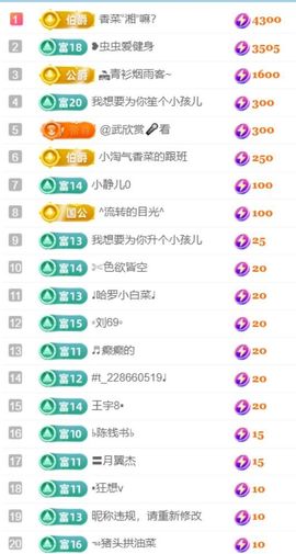菜宝儿主播照片
