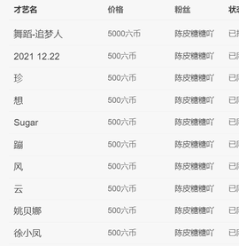 广西壮族姑姑主播照片