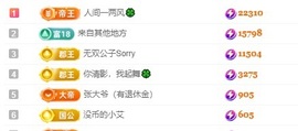 读书去了，有亿点忙主播照片